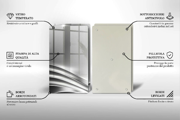 Tábua de corte de vidro Estrutura metálica