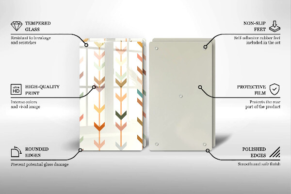 Tábua de corte Elementos geométricos