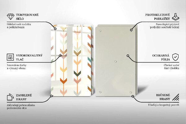 Tábua de corte Elementos geométricos