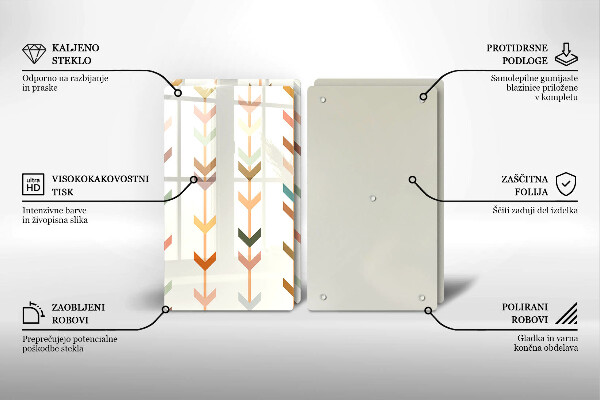 Tábua de corte Elementos geométricos