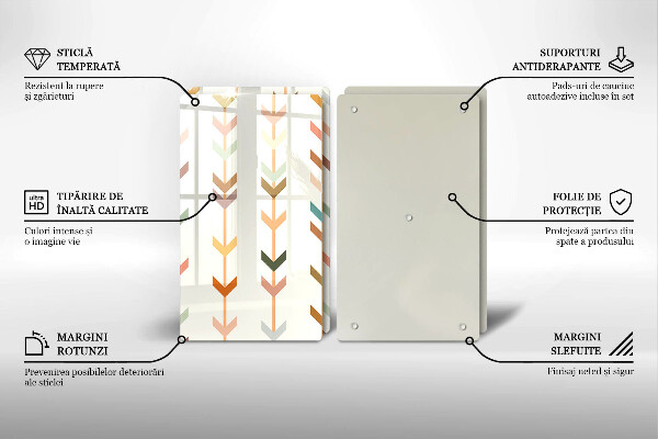 Tábua de corte Elementos geométricos