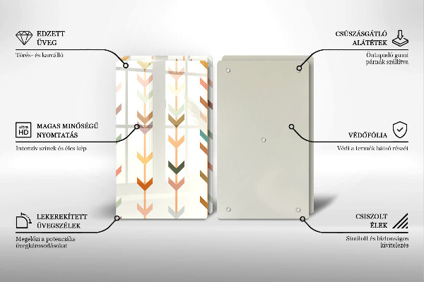 Tábua de corte Elementos geométricos