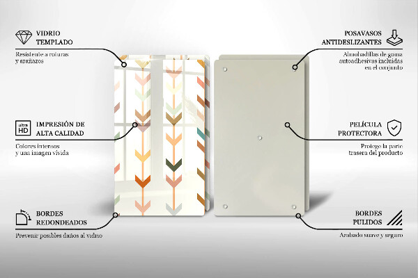 Tábua de corte Elementos geométricos