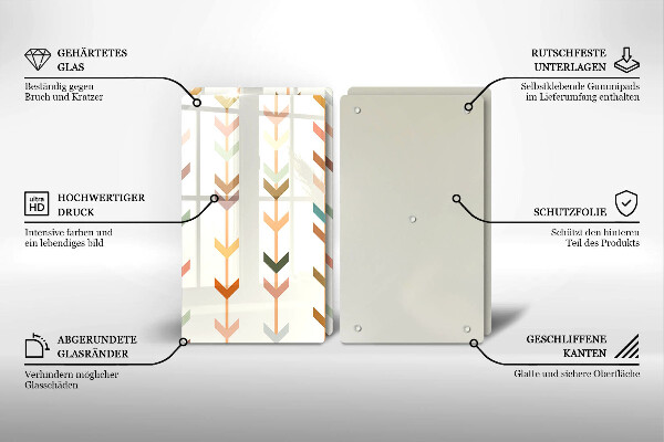 Tábua de corte Elementos geométricos
