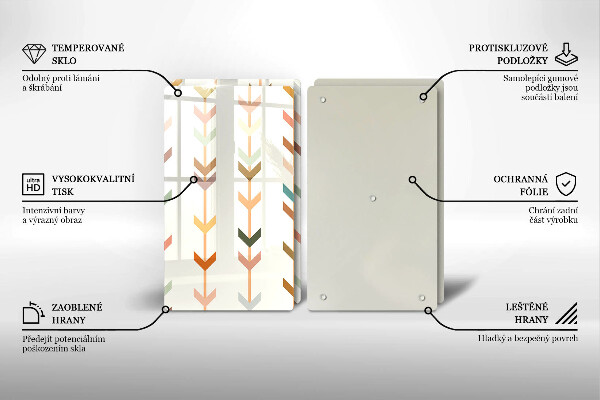 Tábua de corte Elementos geométricos