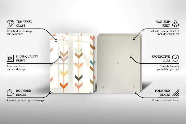 Tábua de corte Elementos geométricos