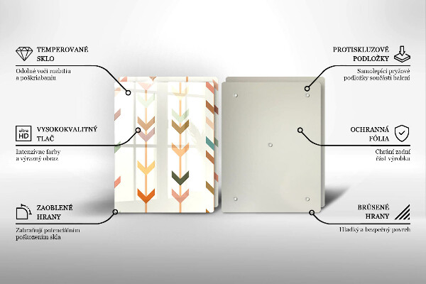 Tábua de corte Elementos geométricos