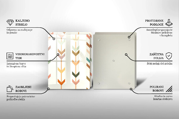 Tábua de corte Elementos geométricos