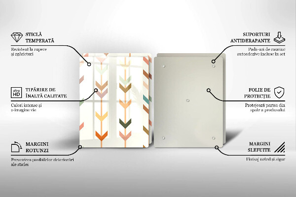 Tábua de corte Elementos geométricos