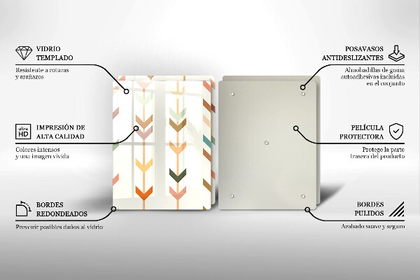 Tábua de corte Elementos geométricos
