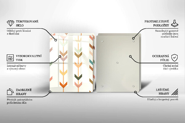 Tábua de corte Elementos geométricos