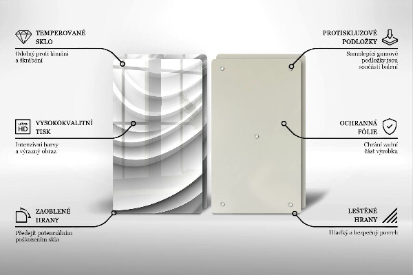 Tábua corte Linhas geométricas