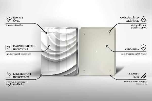 Tábua corte Linhas geométricas