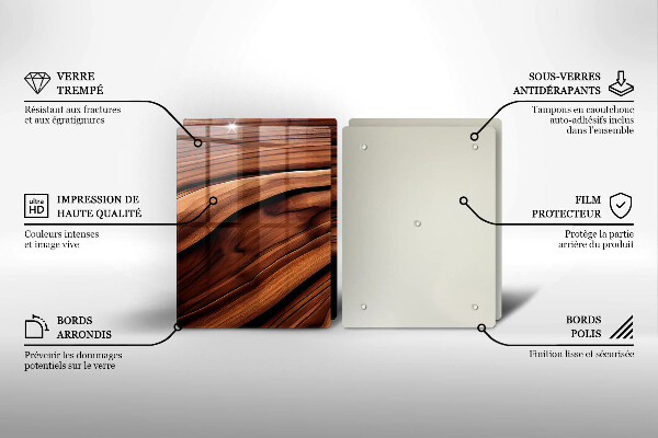 Tábua de cortar alimentos Estrutura de madeira