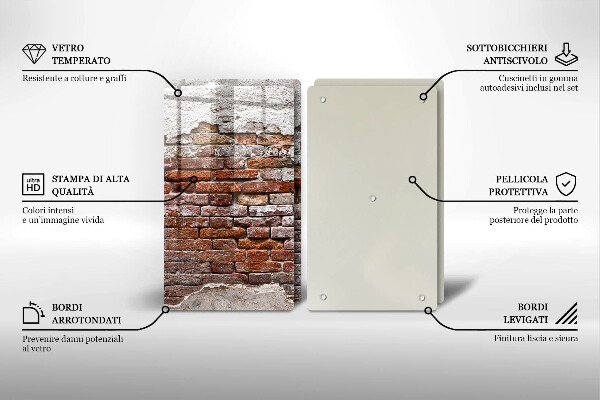 Tábua para cozinha Parede velha de tijolos e concreto