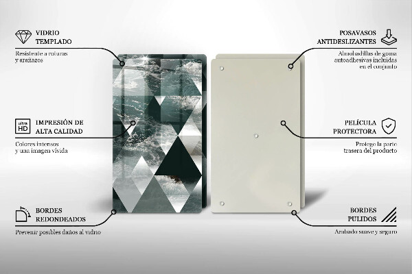 Tábua de cortar de vidro Triângulos e água