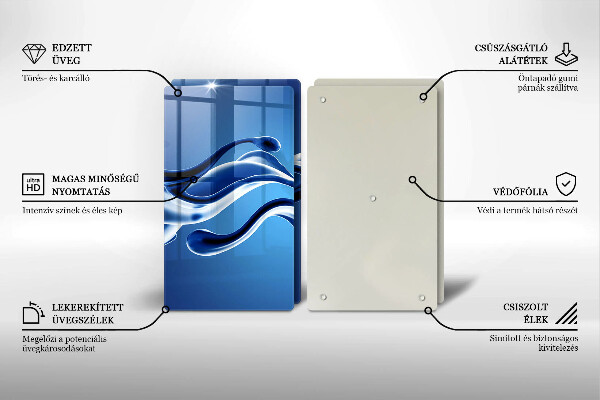 Tábua para corte Abstração de fluidos