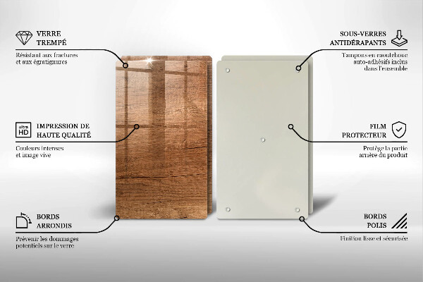 Tábua corte Textura de madeira