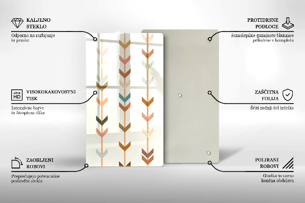 Tábua de corte de vidro Elementos geométricos
