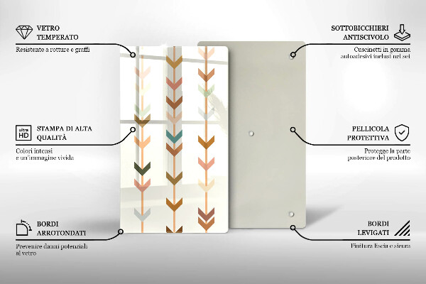 Tábua de corte de vidro Elementos geométricos