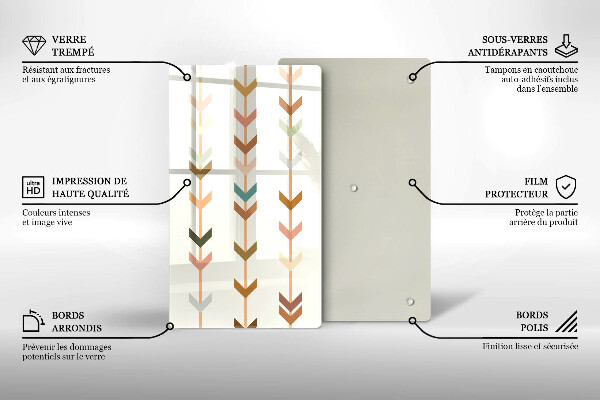 Tábua de corte de vidro Elementos geométricos