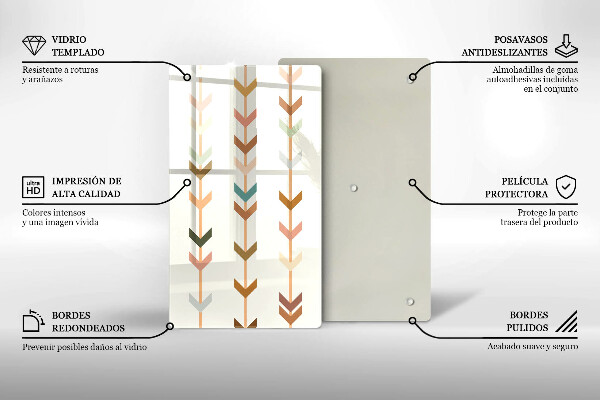Tábua de corte de vidro Elementos geométricos