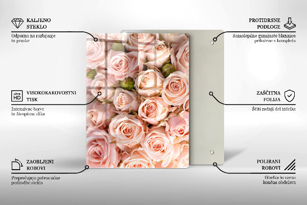 Tábua de corte Natureza das nervuras das folhas