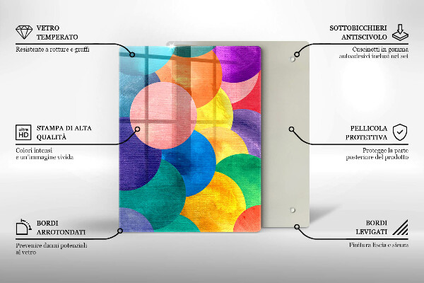 Tábua de corte Linhas geométricas