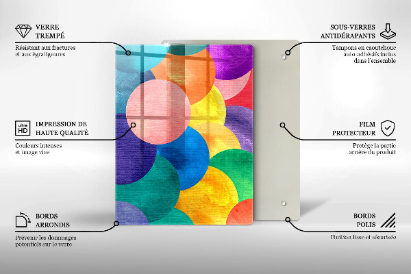 Tábua de corte Linhas geométricas