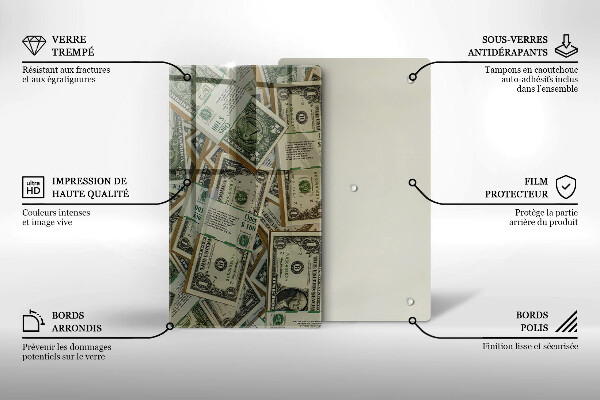 Tábua cozinha Dinheiro dólares