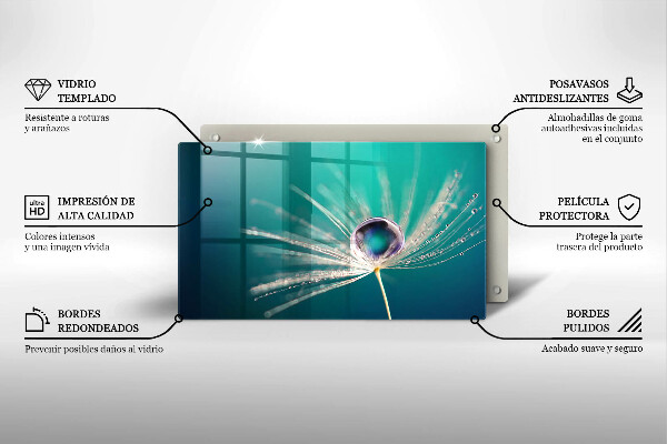 Tábua de cortar de vidro Orvalho em um dente-de-leão