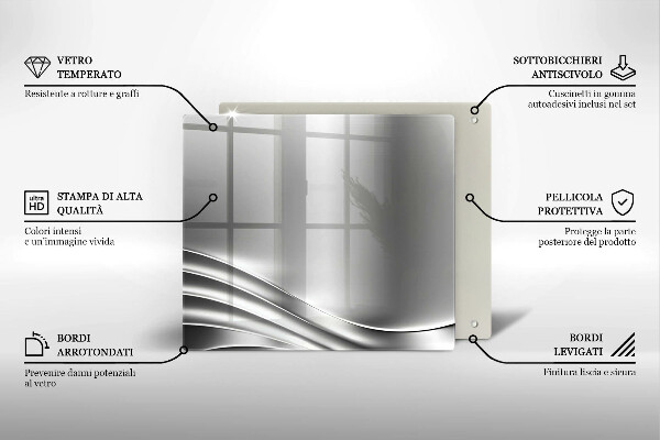 Tábua de cortar Estrutura metálica