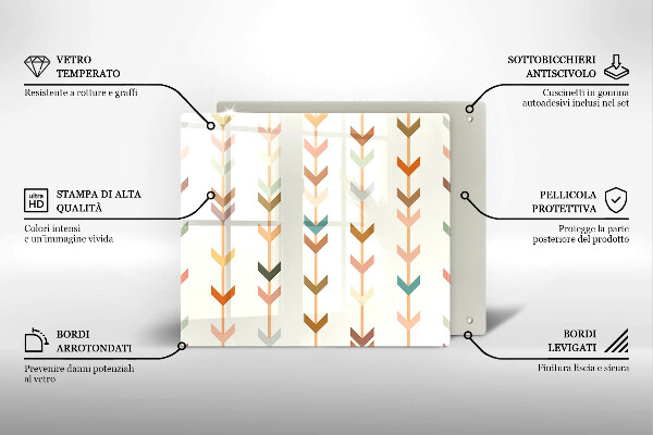 Tábua de cortar alimentos Elementos geométricos