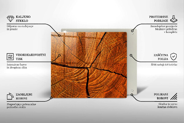 Tábua de corte Estrutura do tronco de madeira