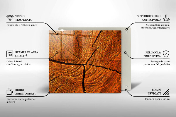Tábua de corte Estrutura do tronco de madeira