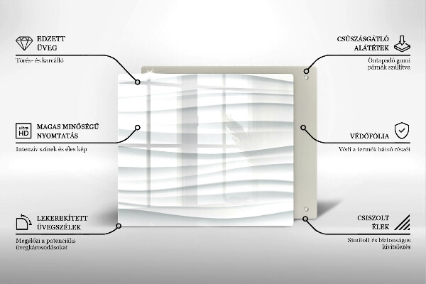 Tábua para corte Estrutura moderna
