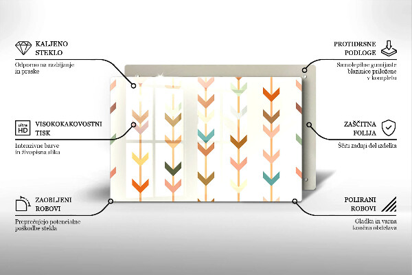 Tábua corte Elementos geométricos