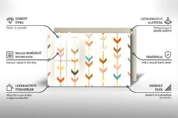 Tábua corte Elementos geométricos