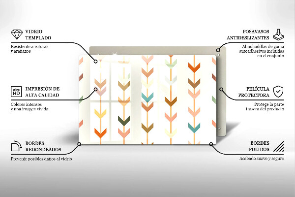 Tábua corte Elementos geométricos