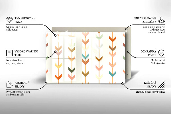 Tábua corte Elementos geométricos