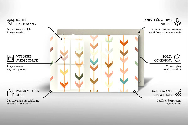Tábua corte Elementos geométricos