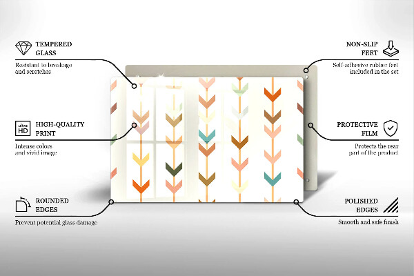 Tábua corte Elementos geométricos