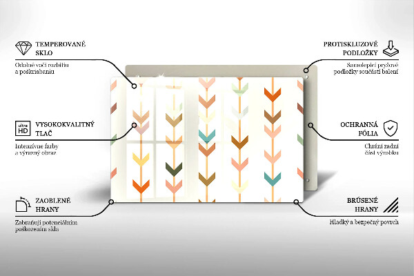 Tábua corte Elementos geométricos
