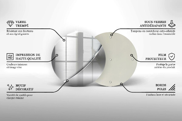 Tábua de cortar Formas metálicas