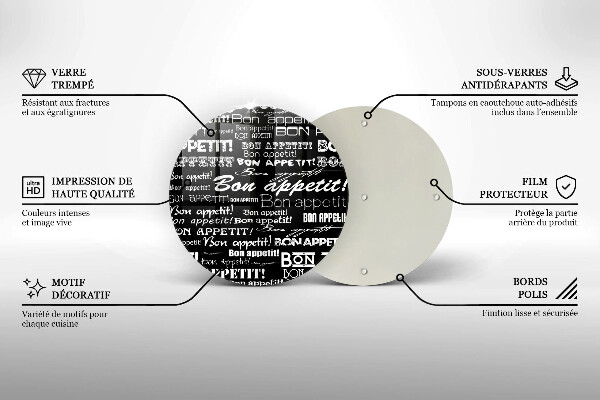 Tábua de vidro Legendas de cozinha Bom apetite