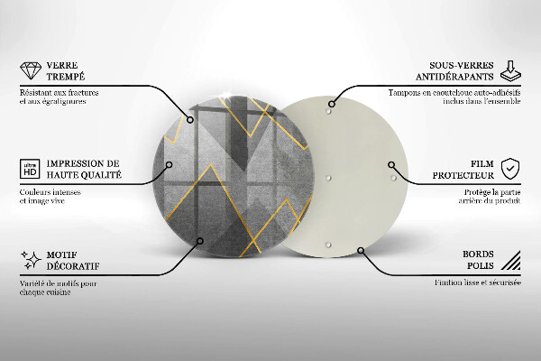 Tábua de corte Formas nítidas