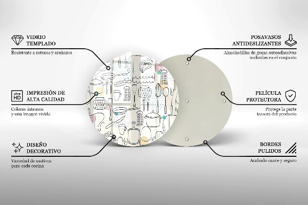 Tábua para corte Acessórios de cozinha