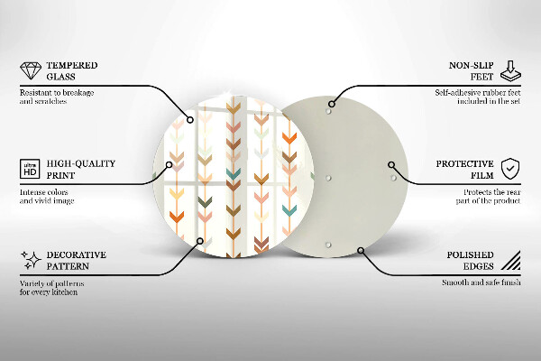 Tábua cozinha Elementos geométricos