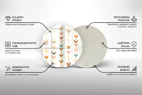 Tábua cozinha Elementos geométricos