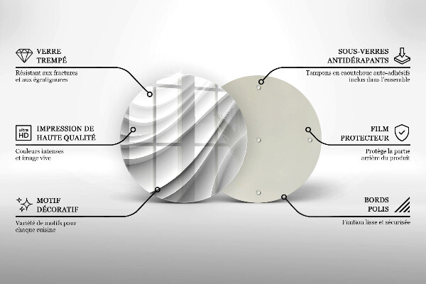 Tábua para corte Linhas geométricas